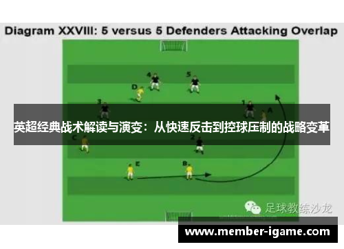 英超经典战术解读与演变：从快速反击到控球压制的战略变革
