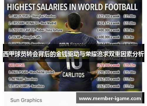 西甲球员转会背后的金钱驱动与荣耀追求双重因素分析