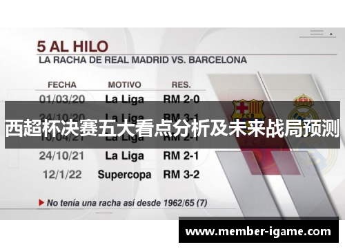 西超杯决赛五大看点分析及未来战局预测