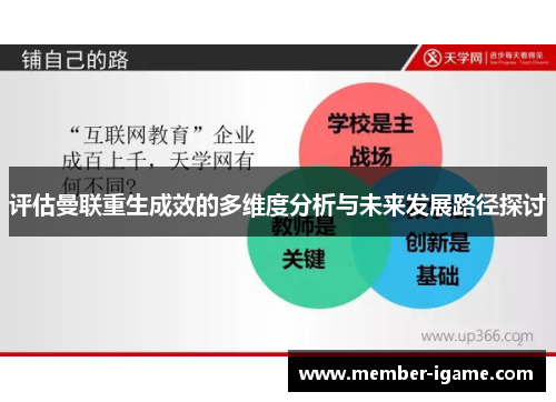 评估曼联重生成效的多维度分析与未来发展路径探讨