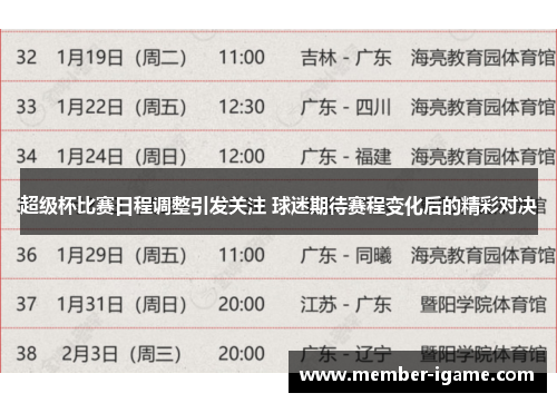 超级杯比赛日程调整引发关注 球迷期待赛程变化后的精彩对决