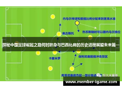 探秘中国足球崛起之路何时跻身与巴西比肩的历史进程展望未来篇一