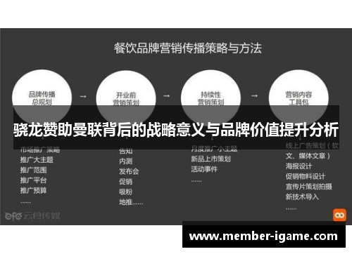 骁龙赞助曼联背后的战略意义与品牌价值提升分析