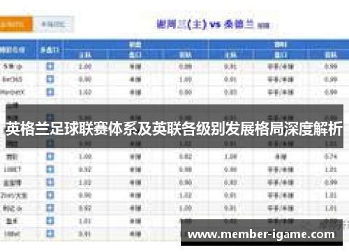 英格兰足球联赛体系及英联各级别发展格局深度解析
